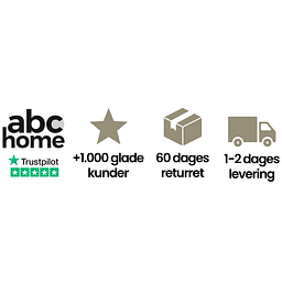 abcHome Logo