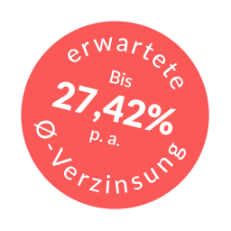 Abonauten Logo