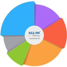 All In Werbung Inh. Frank Neujahr e.K. Logo
