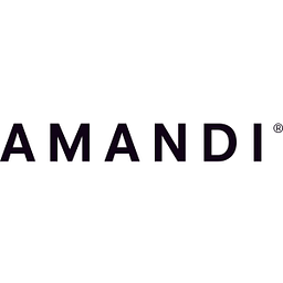 Amanditea Logo