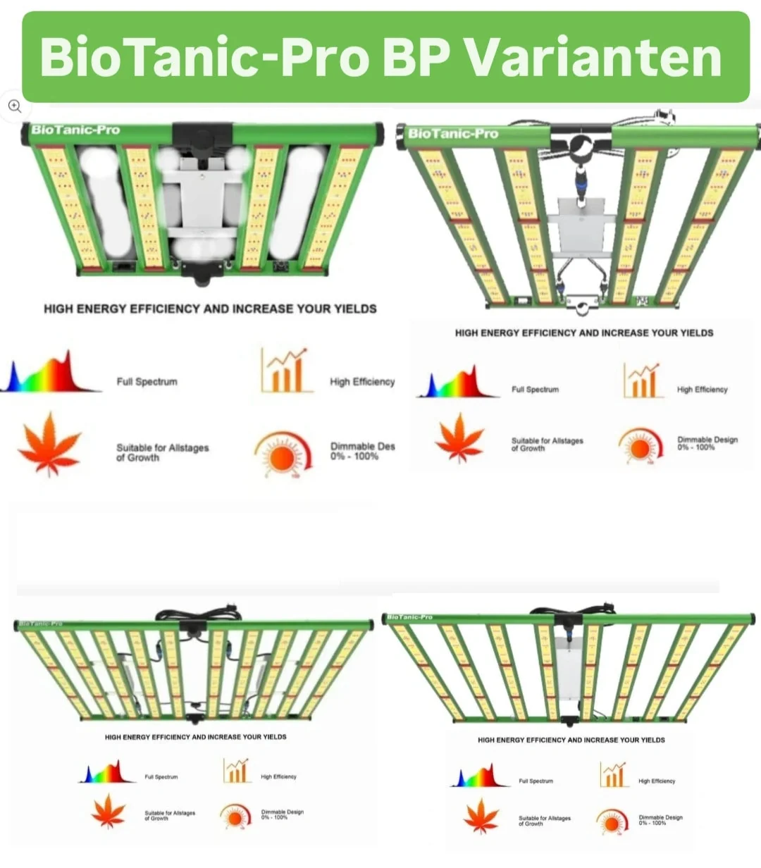 Biotanic Pro Logo