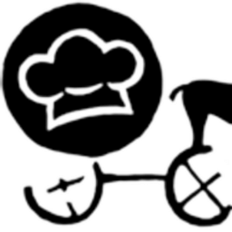 Cafesolvogn Logo