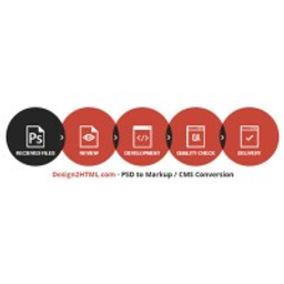 Designs2HTML Ltd. Logo
