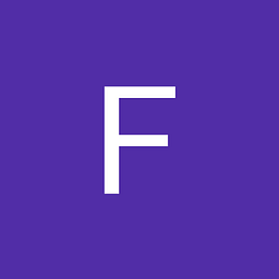 FatChimp Forces Wear & Gifts Logo