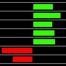 Forex Alerts, Forex Live Signals, Push Alerts For 28 Pairs Logo