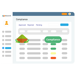 WAAVE - High Compliance Payments Logo