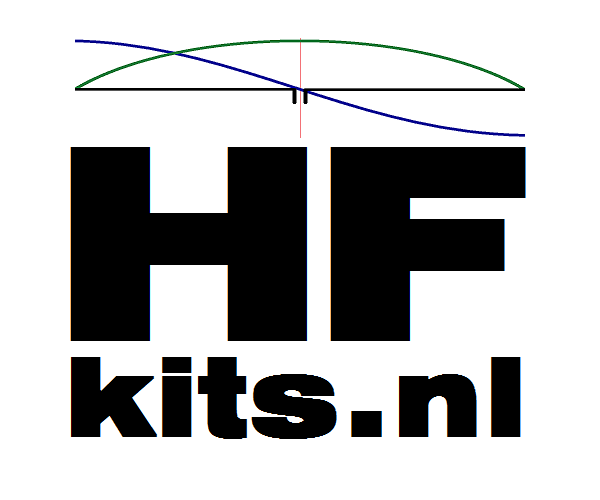 HF kits Logo