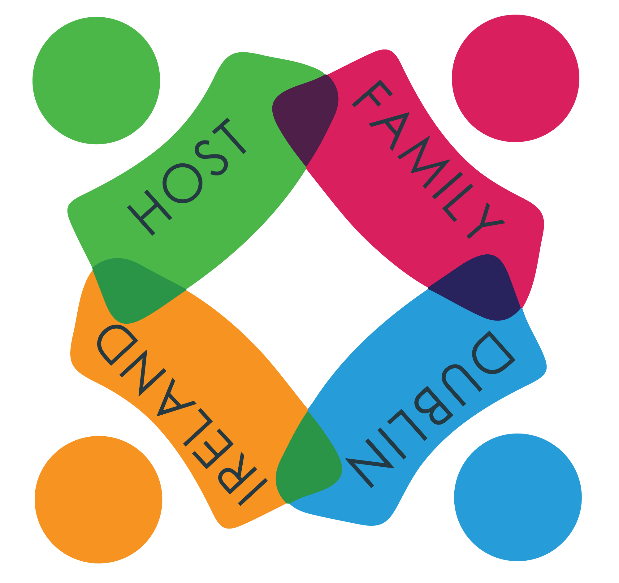 Host Family Dublin Ireland Logo