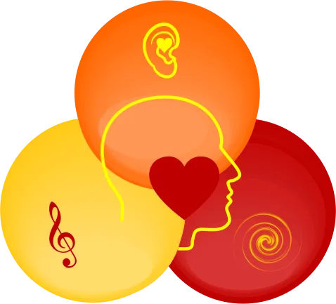 Heilpraktikerin (Psychotherapie) Heike Hagenlüke Logo