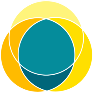 Pröttel Kookie Logo