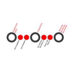 Motorradverkaufen Logo