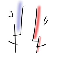 Mittelpunktschulen Buchenau Grundschule m. Förderstufe Logo