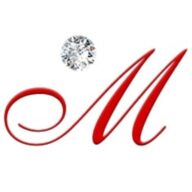 Mstyle Logo