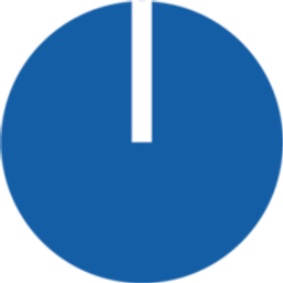 Pro Audio Parts Logo
