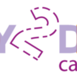 Ready2drive Logo