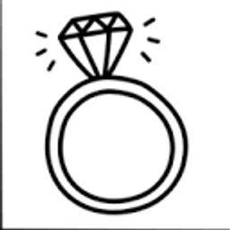 Real Mail Order Bride Sites Logo