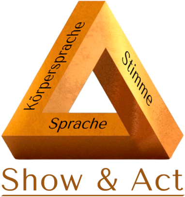 Showandact Logo