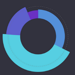 Snowball Analytics Logo