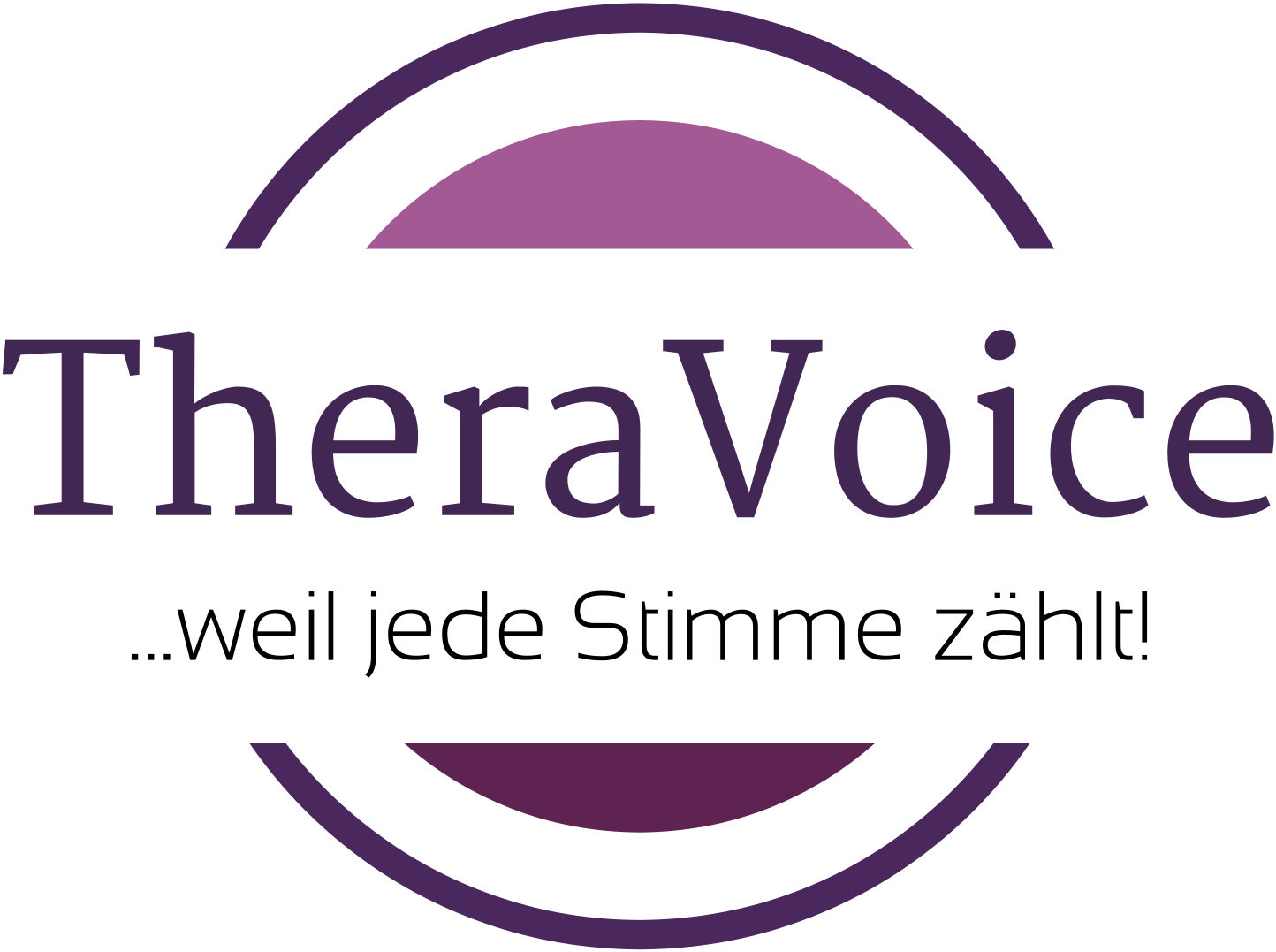 Thiel-Schmitz Yvonne Logopädin Logo
