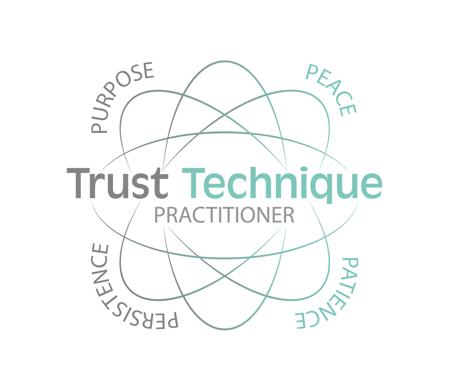 Therapie & Training in Balance Logo